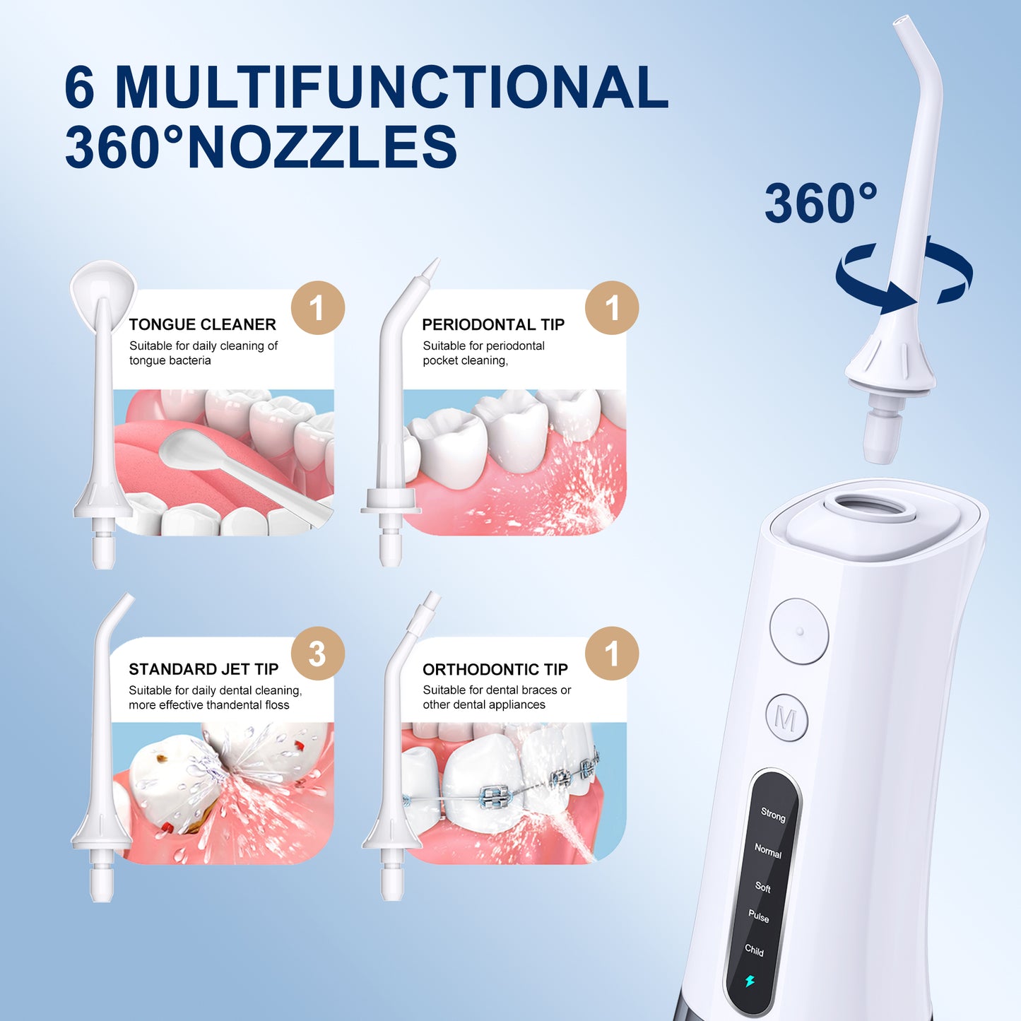 Mocel® Smart Electric Water Flosser